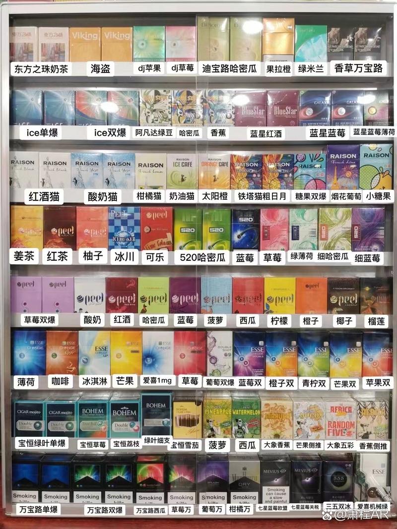 中国外烟品牌【中国外烟品牌一览表】